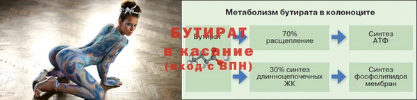 мяу мяу мука Володарск